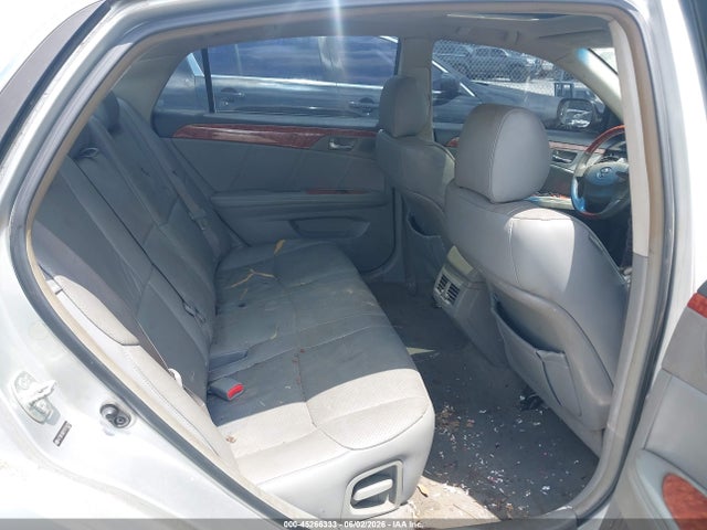 Toyota Avalon Limited
