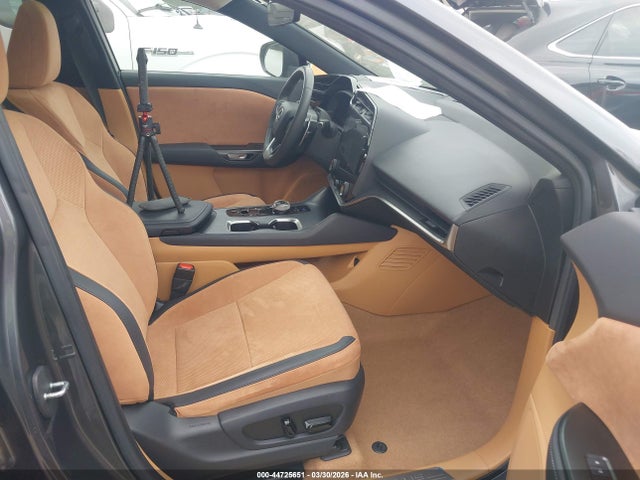 Lexus Rz Luxury
