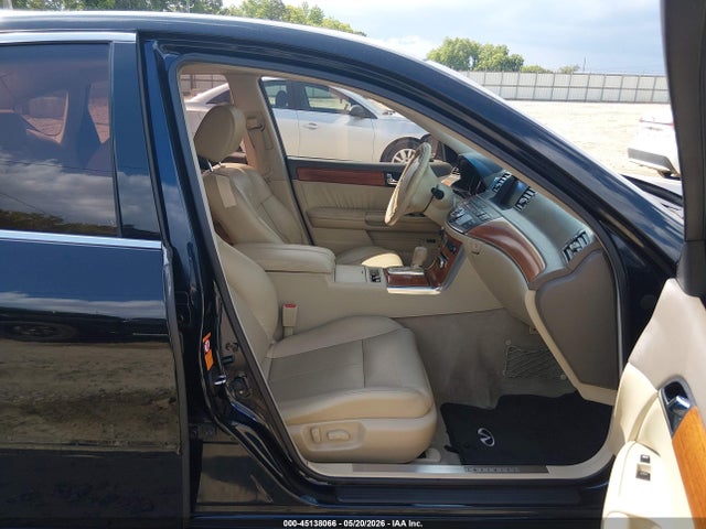 INFINITI M35