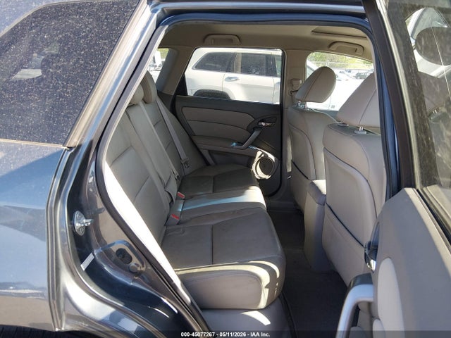 Acura RDX