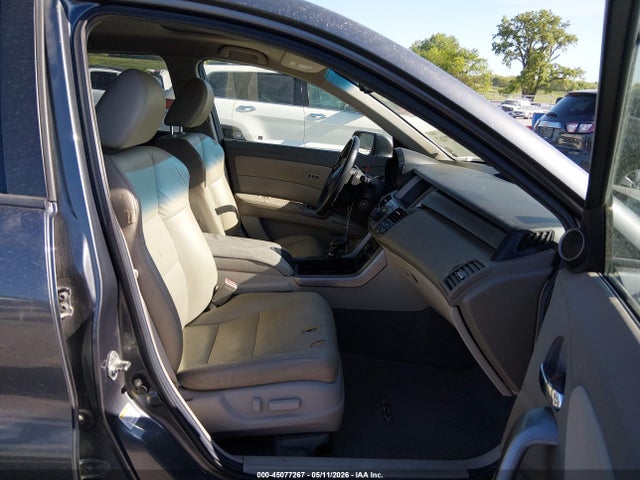 Acura RDX