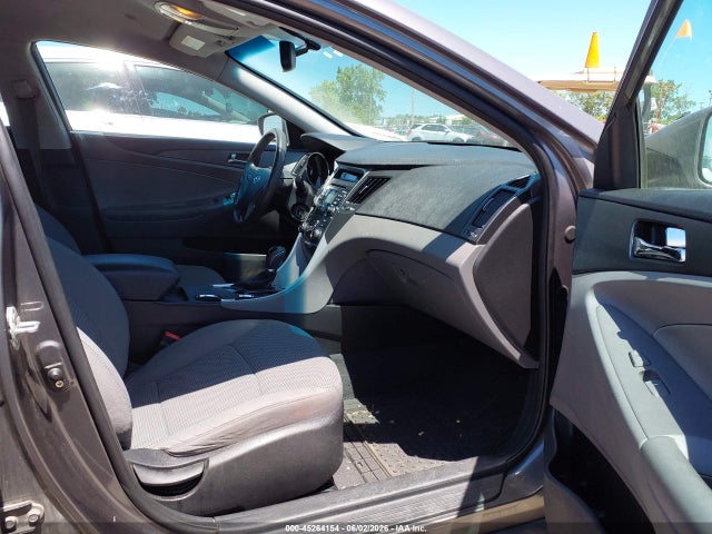 Hyundai SONATA Gls