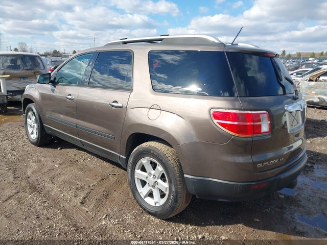 Saturn Outlook Xe