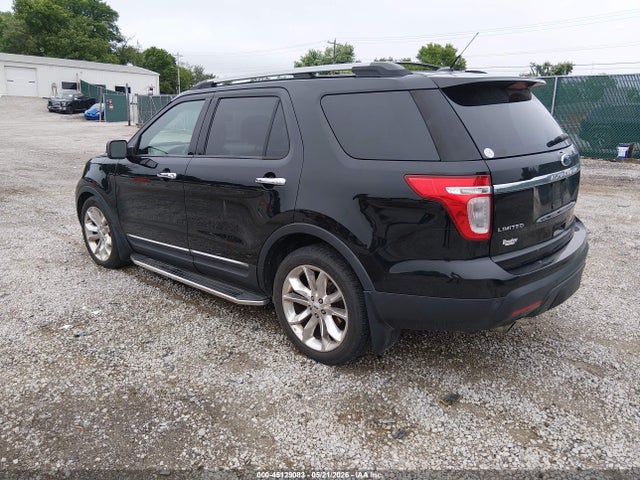 Ford Explorer Limited