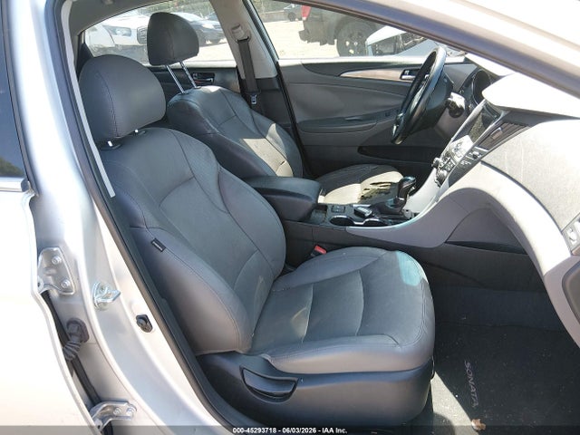 Hyundai SONATA Limited