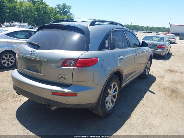 INFINITI Fx