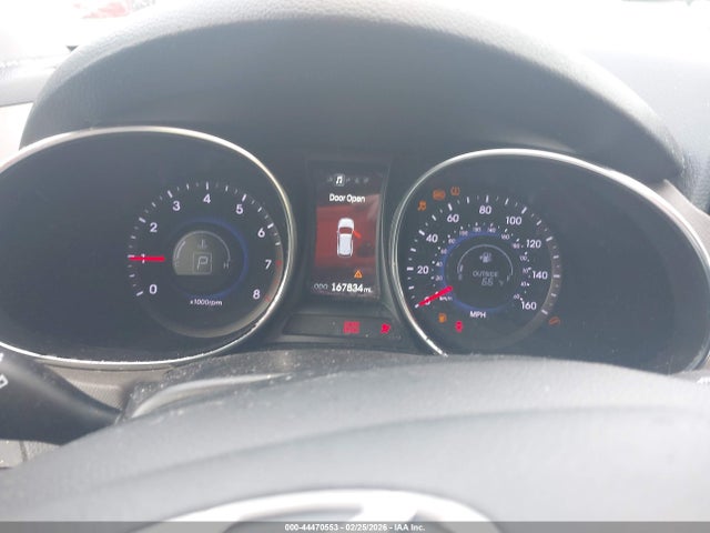 Hyundai SANTA FE 2.0l Turbo