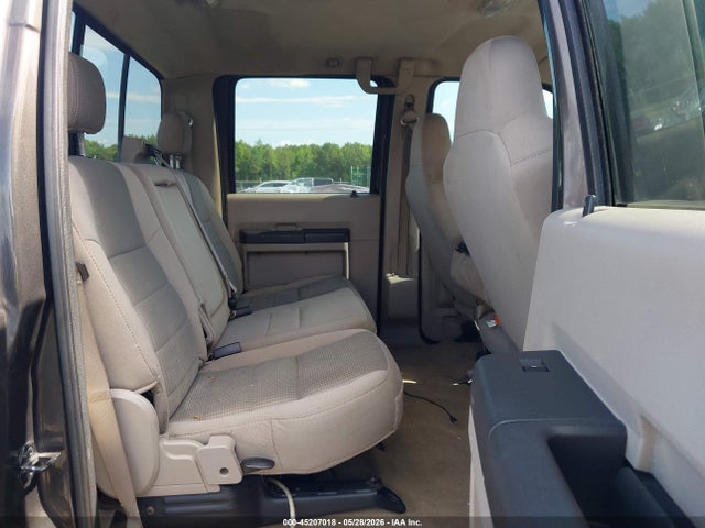 Ford F-250