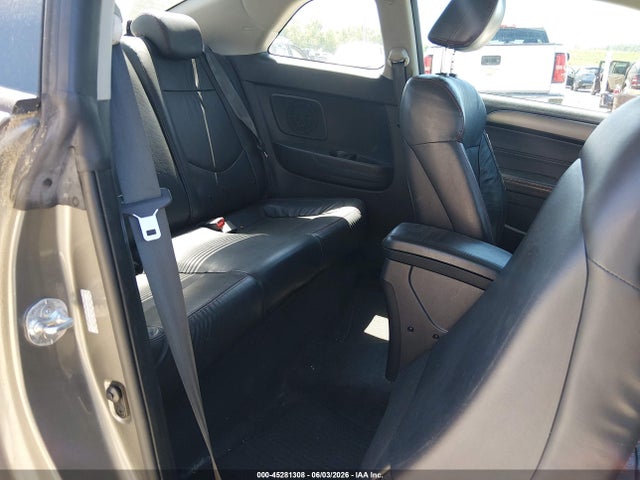 Kia Forte Sx