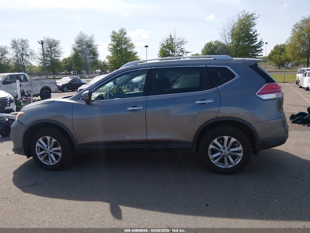 Nissan Rogue Sv