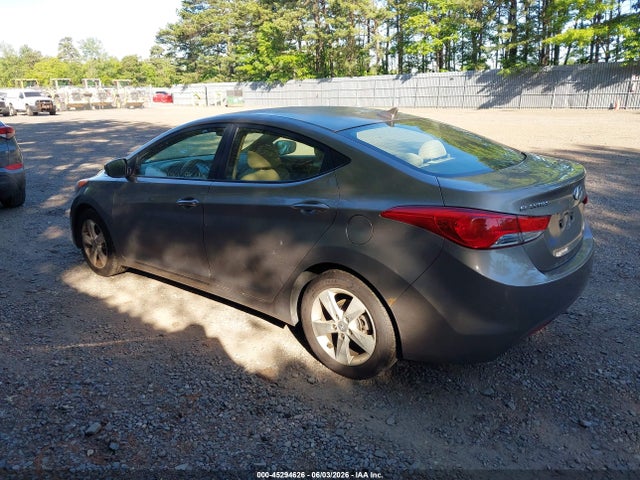 Hyundai ELANTRA Gls