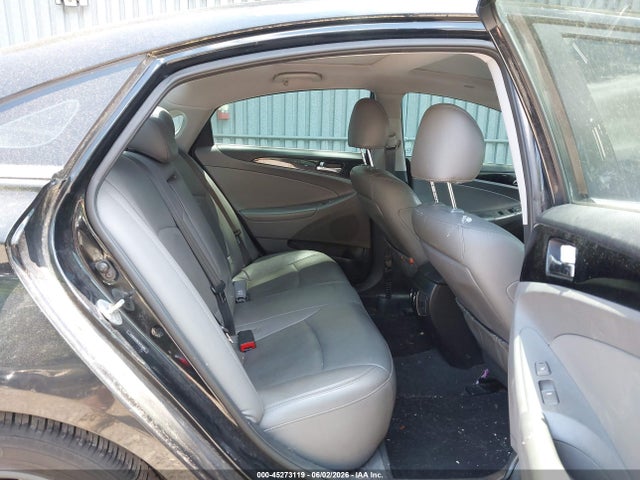 Hyundai SONATA Limited