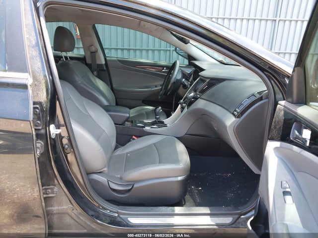 Hyundai SONATA Limited