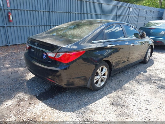 Hyundai SONATA Limited