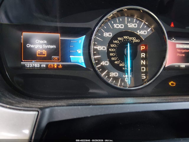 Ford Edge Sport