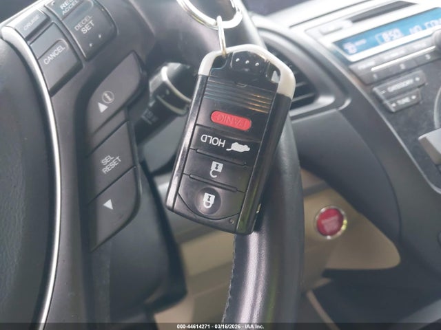 Acura RDX