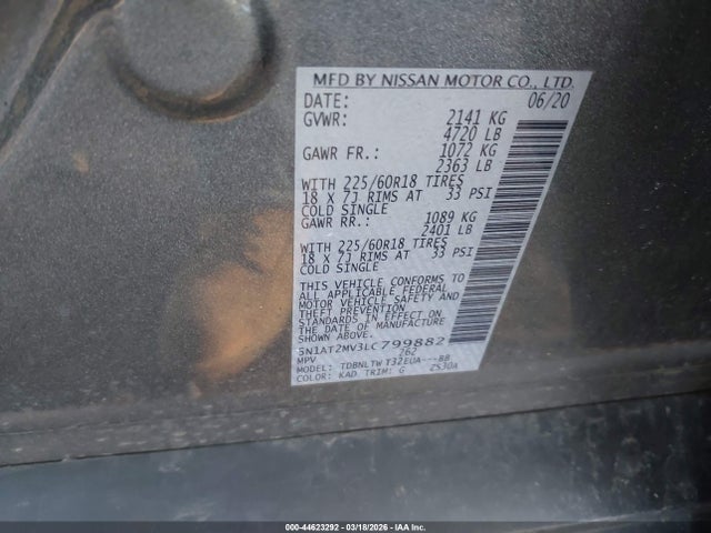 Nissan Rogue Sv Intelligent Awd