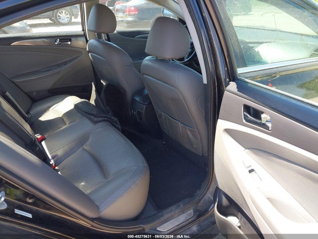 Hyundai SONATA Limited