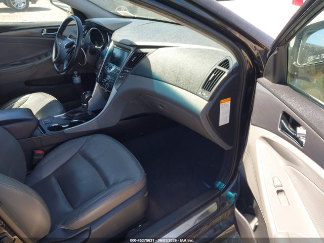 Hyundai SONATA Limited