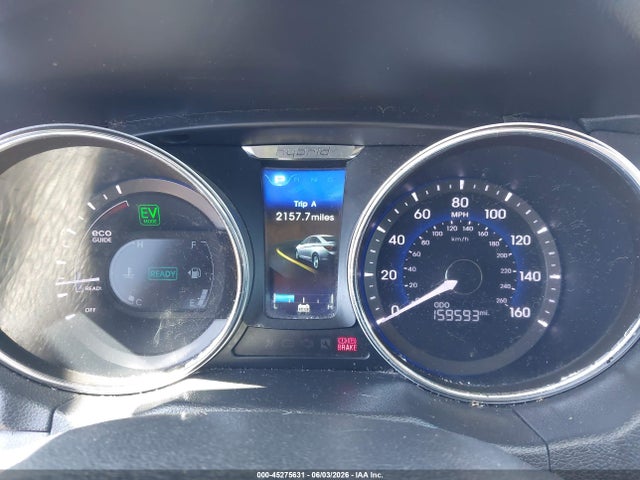 Hyundai SONATA Limited