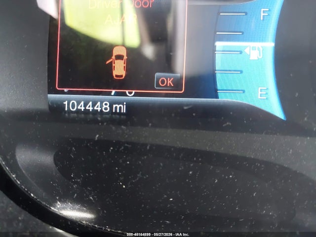 Ford Edge Limited