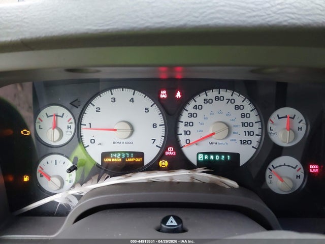 Dodge Ram 1500 St