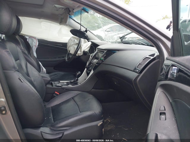Hyundai SONATA Limited