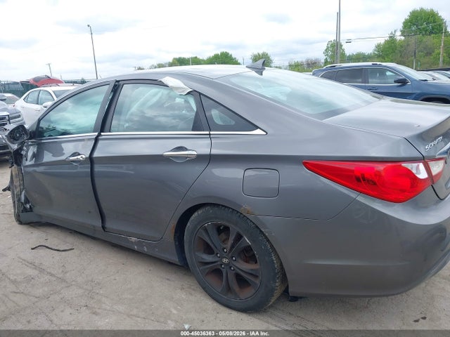Hyundai SONATA Limited
