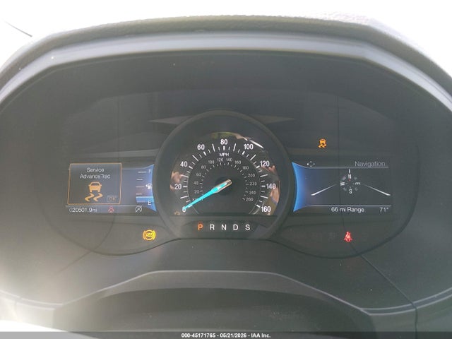 Ford Edge Titanium