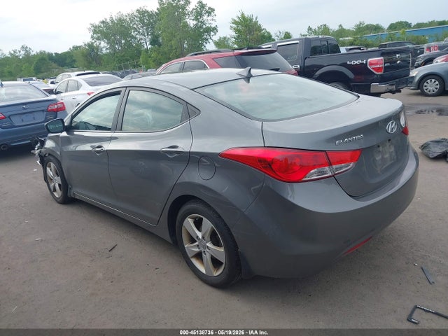 Hyundai ELANTRA Gls