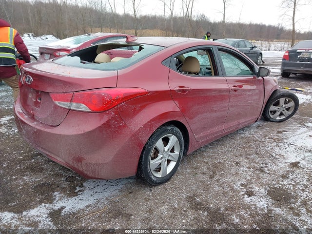 Hyundai ELANTRA Gls