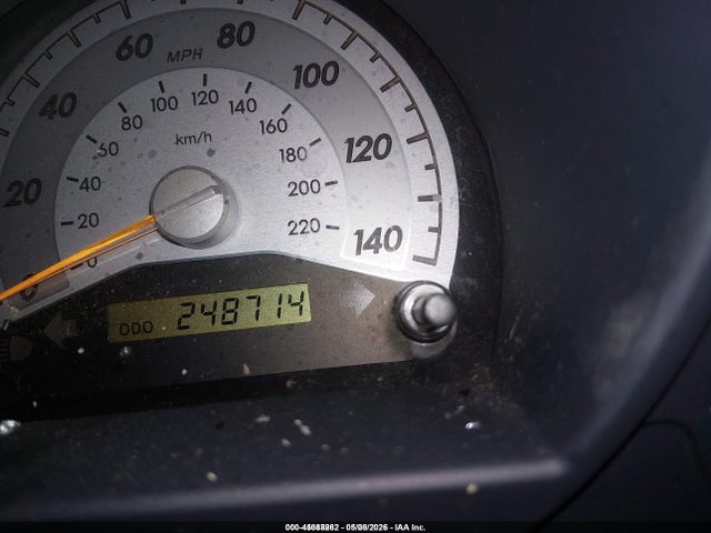 Scion TC