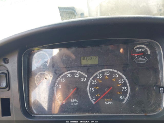 Freightliner M2 106 Medium Duty