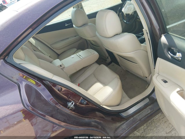Nissan Maxima 3.5 Sv