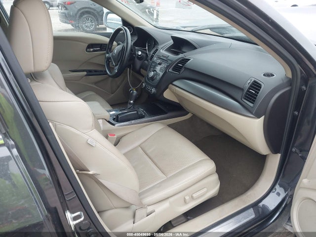 Acura RDX