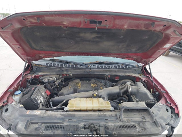 Ford Expedition Limited