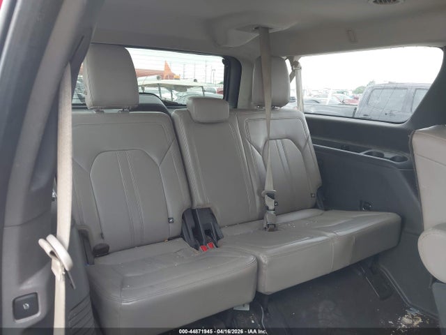 Ford Expedition Limited