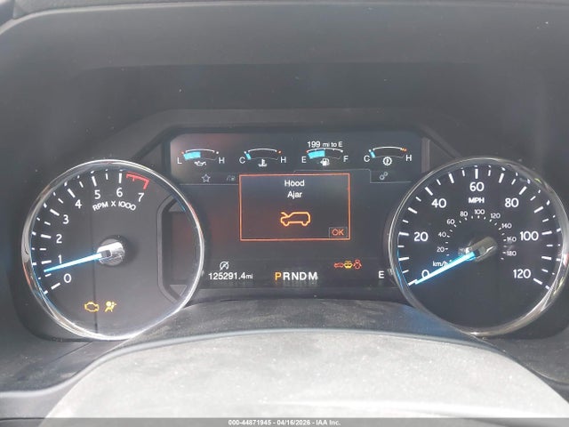 Ford Expedition Limited