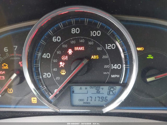 Toyota RAV4 Limited