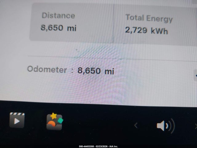 Tesla Model 3 Performance All-wheel Drive