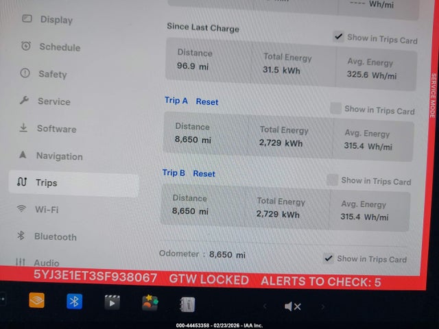 Tesla Model 3 Performance All-wheel Drive