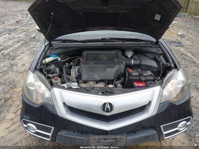 Acura RDX