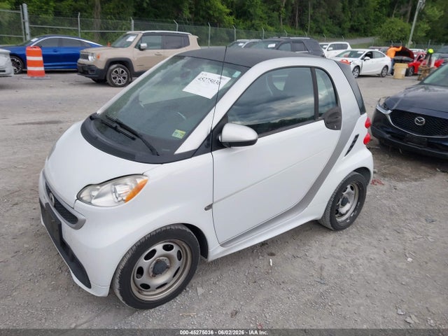 Smart fortwo Pure