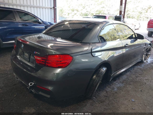 BMW M Series