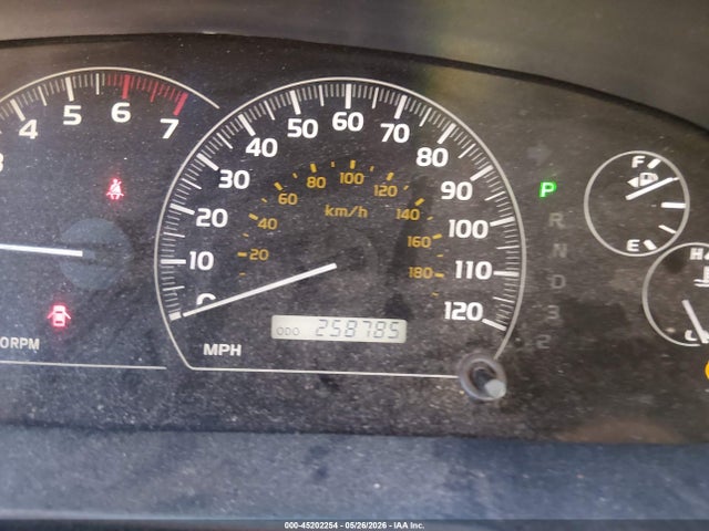 Toyota Sequoia Limited V8