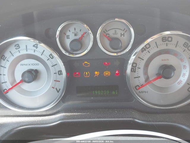 Ford Edge Limited