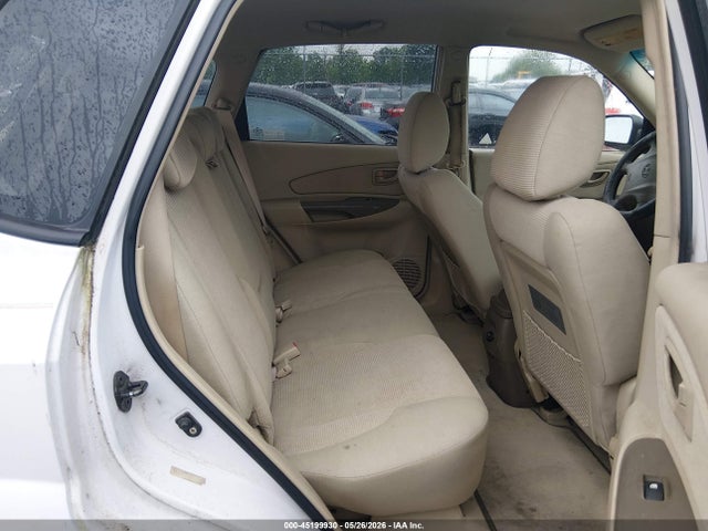 Hyundai TUCSON Gls