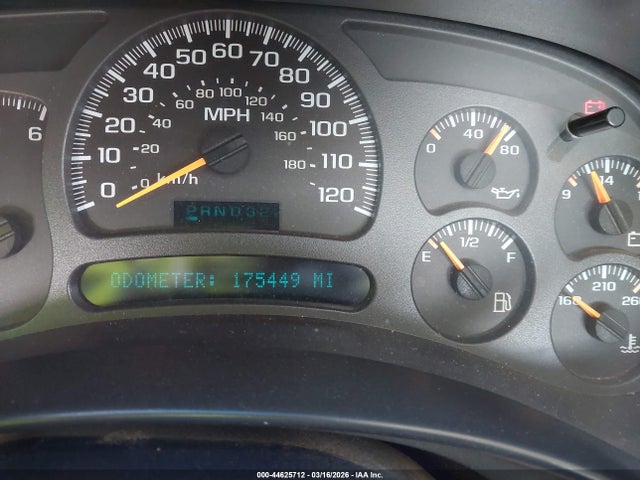 Chevrolet Avalanche 1500