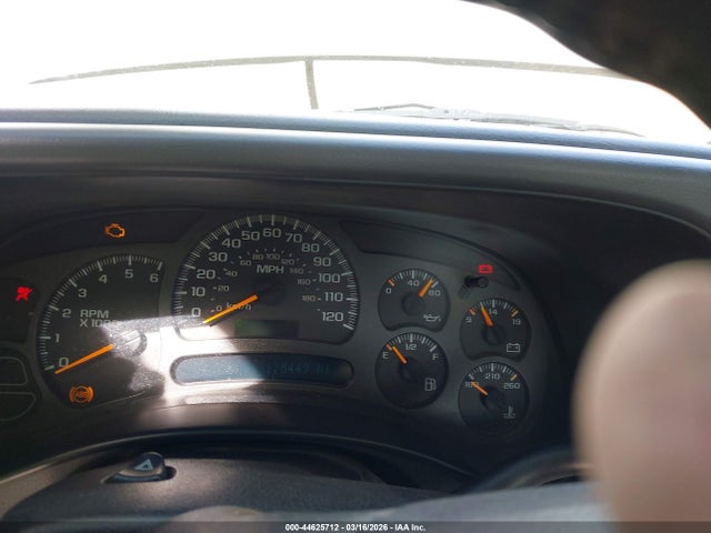 Chevrolet Avalanche 1500