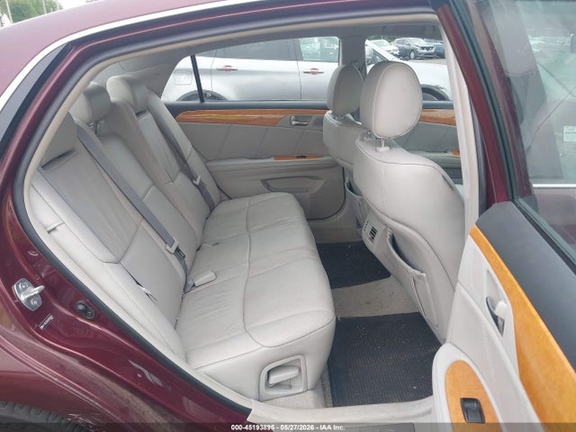 Toyota Avalon Limited